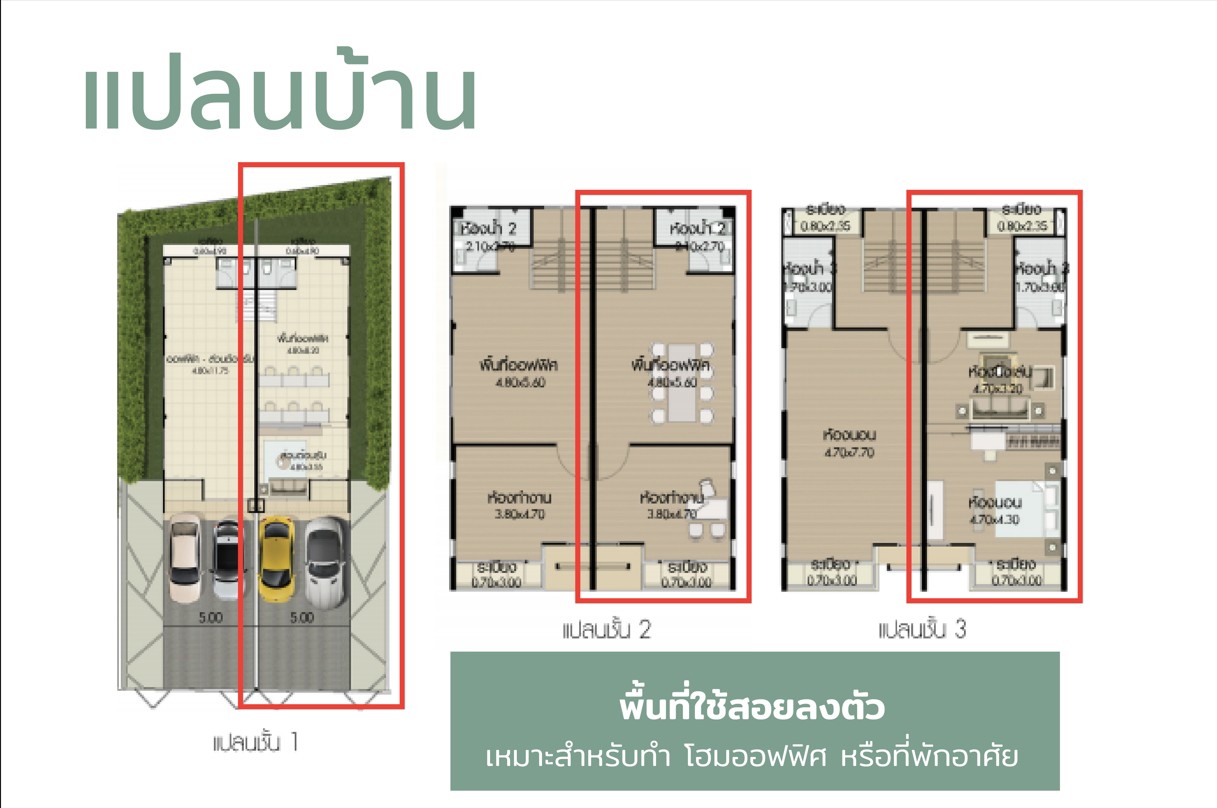 ขาย-บ้านแฝด-3-ชั้น-ทำเลทองติดถสุคนธสวัสดิ์-เดินไปสตรีวิทย์-2-ได้-เจ้าของขายเอง-69-ลบ
