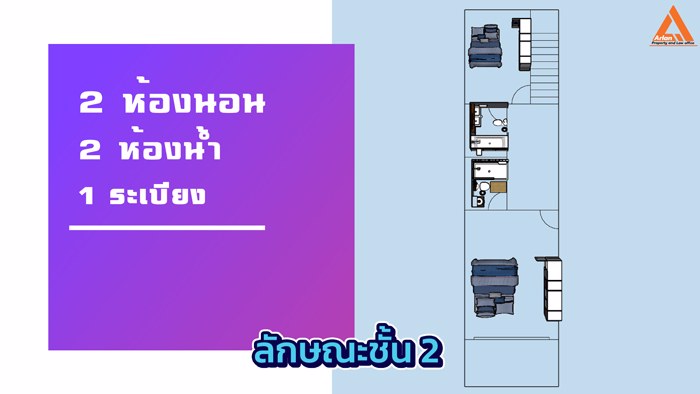 ขายทาวน์โฮม-2-ชั้น-ติดถนนเลียบน้ำปิง-โซนบ้านป่าแดด-อำเภอเมืองเชียงใหม่