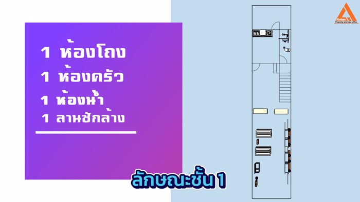 ขายทาวน์โฮม-2-ชั้น-ติดถนนเลียบน้ำปิง-โซนบ้านป่าแดด-อำเภอเมืองเชียงใหม่