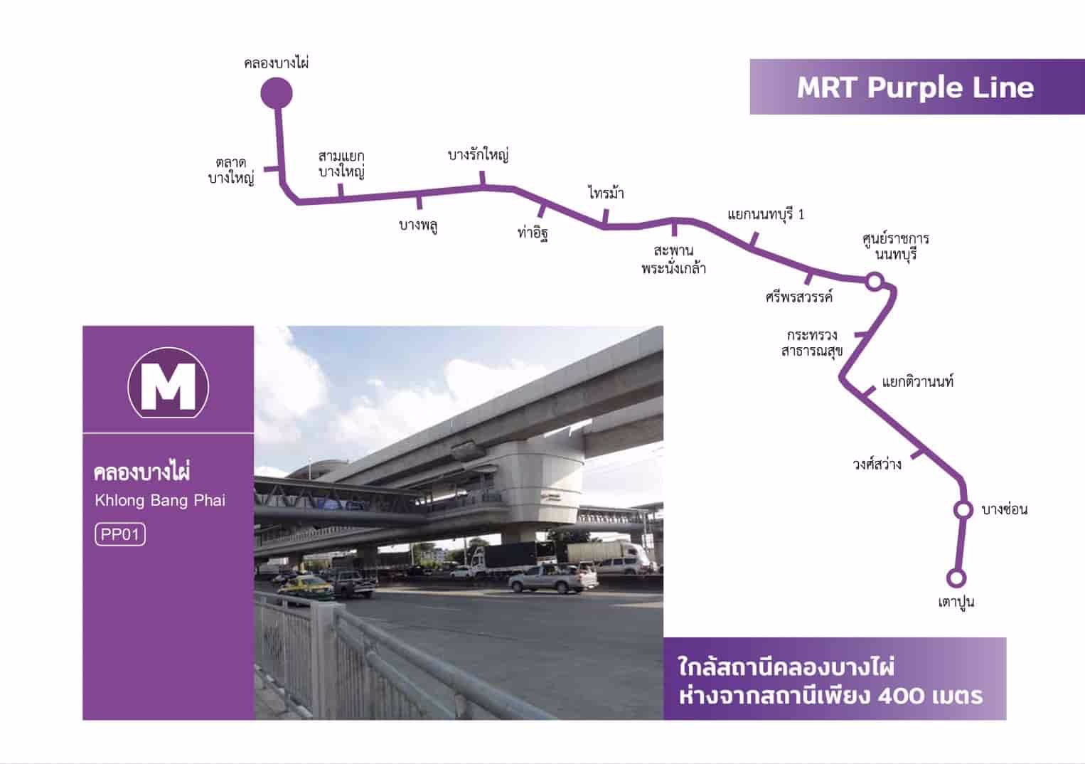 ขายคอนโดโครงการ-iris-westgate