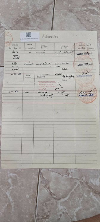 ขายเคหะออเงิน-480k-ฟรีโอน-ฟรีค่าใช้จ่ายที่กรมที่ดิน