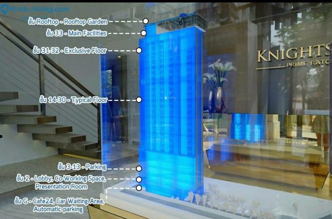 ขายดาวน์-คอนโด-knightsbridge-space-ratchayothin-ไนท์บริดจ์-สเปซ-รัชโยธิน-