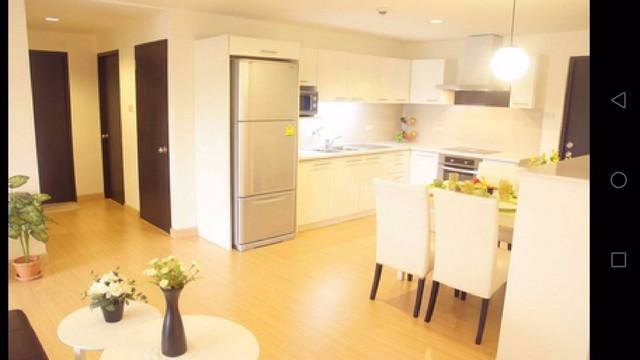 cr-765-ให้เช่าอพาร์เม้นท์-ppr-residence-เอกมัยซอย12-ใกล้btsเอกมัย