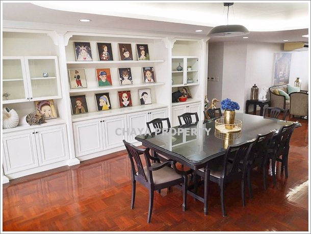 ด่วน-ให้เช่าคอนโด-แกรนด์-วิลล์-เฮ้าส์-2-อโศก-ห้องกว้าง-แต่งสวย-เฟอร์ครบ-เดินทางสะดวก-พร้อมอยู่