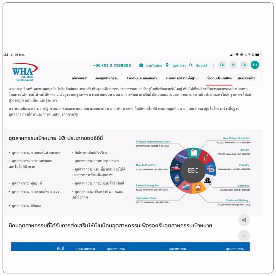 ขาย-ให้เช่าที่ดินพร้อมสิ่งปลูกสร้างประเภทโรงงานแปรรูป-ติดถนนสุขุมวิท-ทล3-กม244-อเมืองระยองจระยอง