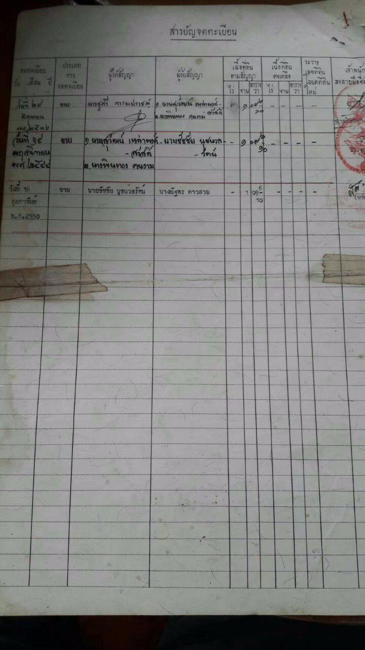 ขายที่ดินเนื้อที่-109-ตรว-ตบ้านเป็ด-อเมืองขอนแก่น-จขอนแก่น