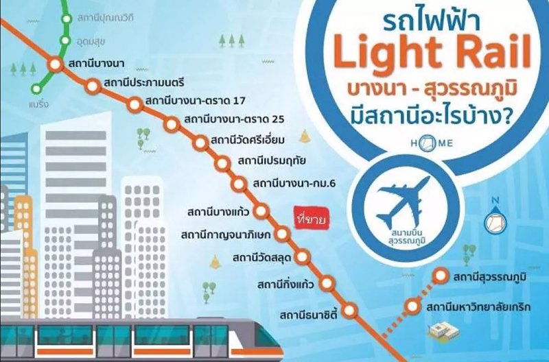 ขายที่ดินเปล่า-ตรงข้ามเมกาบางนา-ใกล้สนามบินสุวรรณภูมิ-แบ่งขายได้-115-ตรว-ถึง-3-ไร่