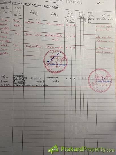 ขายที่ดินด่วนๆเจ้าของร้อนเงิน