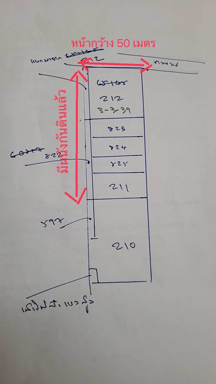 ขายที่ดิน-นนทบุรี-4000000-ไร่
