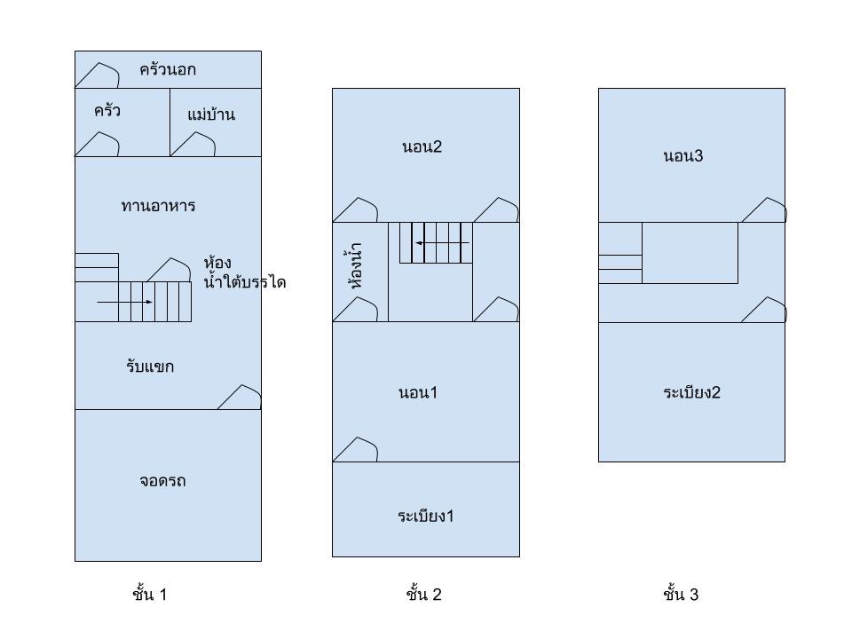 ให้เช่า-บ้านทาวน์โฮม-เหมาะสําหรับครอบครัว-3-5-คน-อยู่ในซอยสุขสวัสดิ์-32-เดิน3นาทีถึงปากซอย