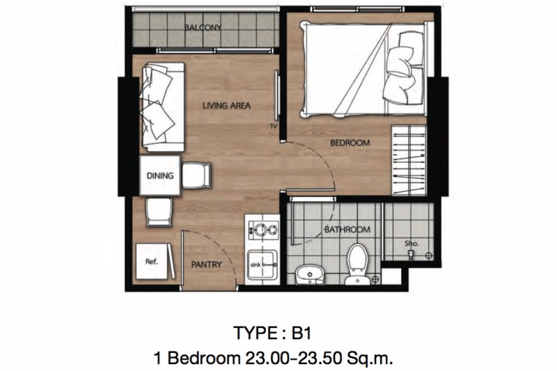 ขายคอนโด-notting-hill-สุขุมวิท-แพรกษา
