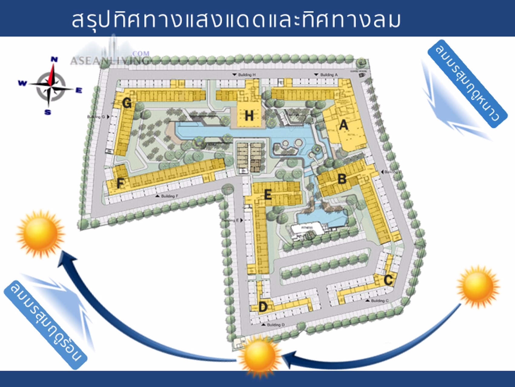 ขายคอนโด-elio-del-ray-ห้อง-studio-26-ตรม-ตึก-a-ชั้น-5