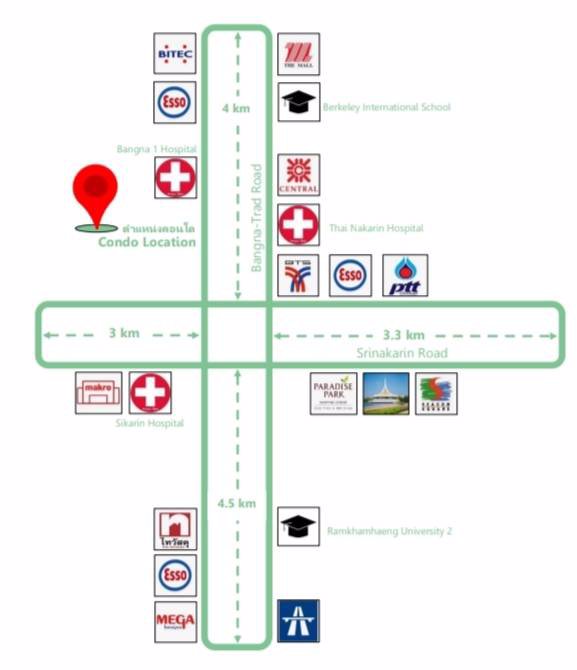 ขายคอนโด-เดอะนิชโมโนบางนา-ถูกที่สุดในโครงการ-ห้องนอนใหญ่ราคาสุดคุ้ม-1999000-บาท-เท่านั้น-สนใจจริง