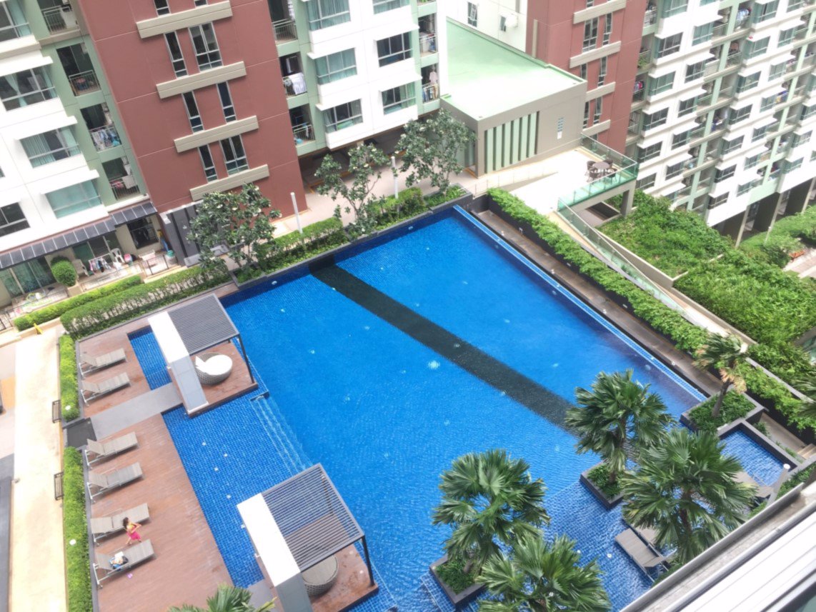 ขายด่วน-คอนโด-ลุมพินี-พาร์ค-ริเวอร์ไซพระราม-3-คอนโดติดริมแม่น้ำเจ้าพระยา