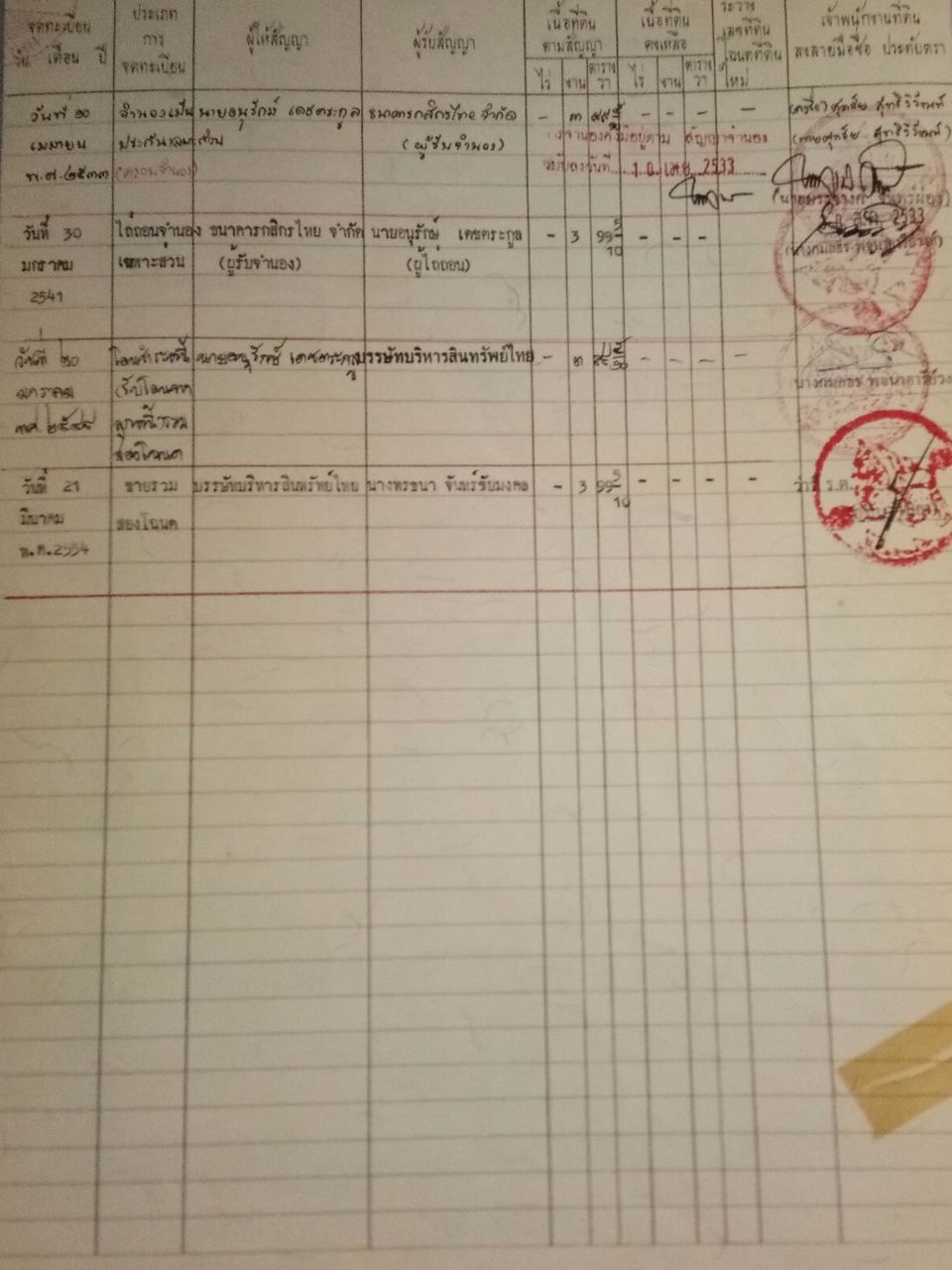 ขายที่ดินเปล่า-2-ไร่-อนาคตดีมีรถไฟความเร็วสูงผ่าน-เมือง-ลำพูน