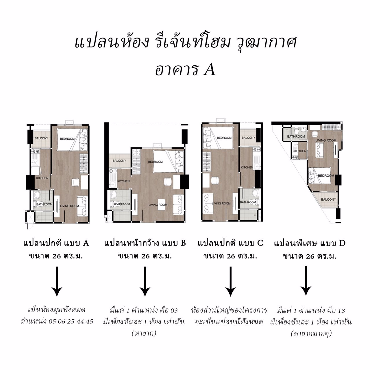 ขายดาวน์-รีเจ้นท์โฮม-วุฒากาศ-sale-downpayment-regent-home-wutthakat-available-foreigners-quota-