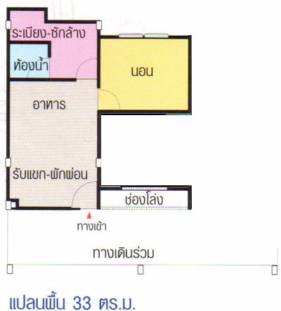 ขายห้องมุม-การเคหะฯ-บ้านเอื้ออาทร-สุวรรณภูมิ-2