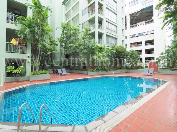 ขาย-เช่า-คอนโด-เรนทรี-วิลล่า-ใกล้รถไฟฟ้า-bts-ทองหล่อ