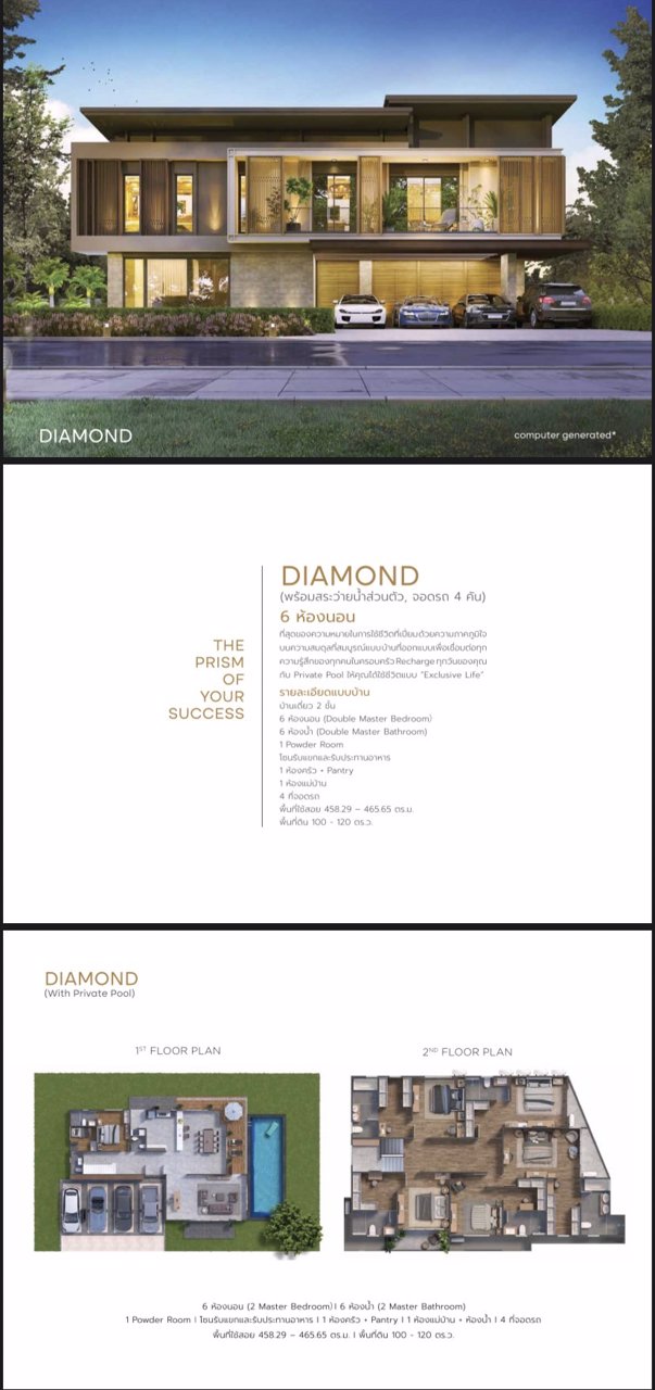 บ้านเดี่ยว-ยูนิตน้อย-ส่วนตัว-ส่วนกลางจัดให้เต็ม-ครบทุกฟังก์ชั่นของการอยู่อาศัย-เริ่ม-66-ล้าน