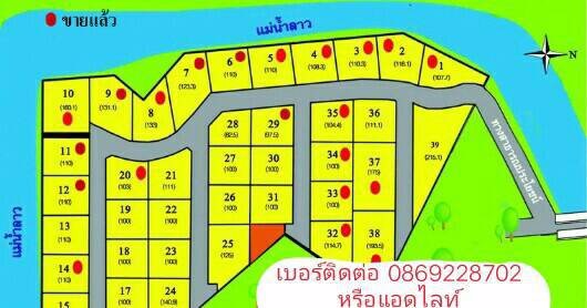 ขายที่ดิน-พร้อมปลูกสร้าง-อำเภอเมือง-เชียงราย