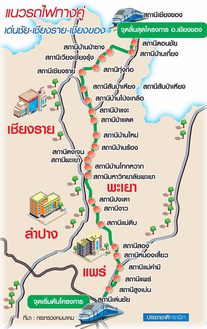 ขายที่ดินจัดสรร-2-แปลง-แปลงละ-121-ตารางวา-พร้อมโอน-
