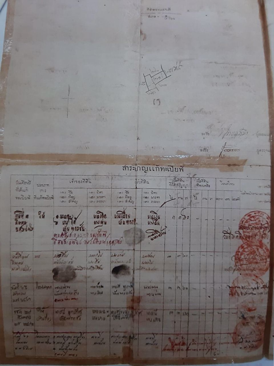 ขาย-ที่ดิน-เปล่า-12-ไร่-แบ่งขาย-ตารางวาละ-12000-บาท