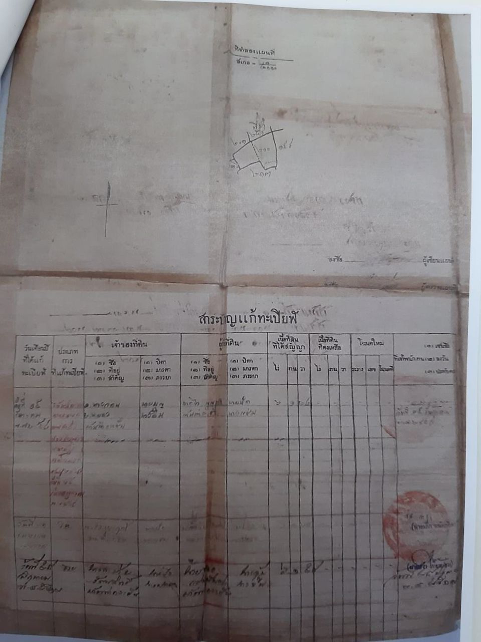 ขาย-ที่ดิน-เปล่า-12-ไร่-แบ่งขาย-ตารางวาละ-12000-บาท