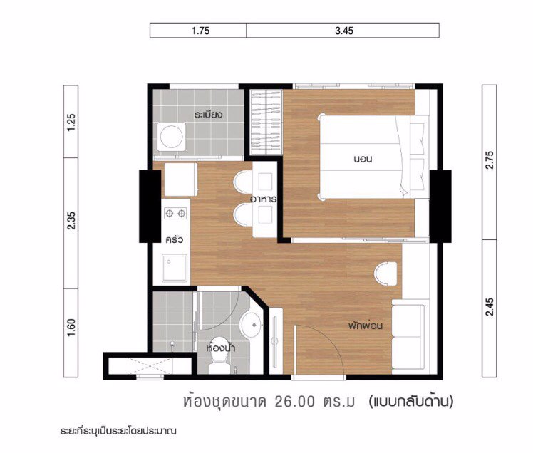 ขายคอนโด-lumpini-ville-prachachuen-phongphet-2-ลุมพินี-วิลล์-บางซื่อ-กรุงเทพมหานคร