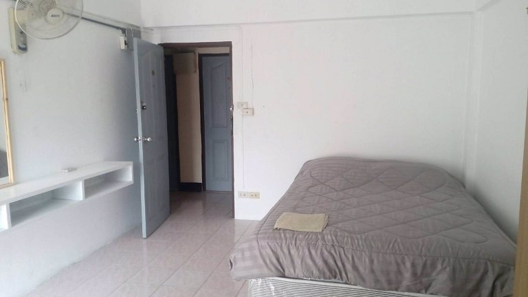 ขายอพาร์ทเมนท์-ราชมงคลคลอง-6-สองตึกติดกัน-118-ห้อง-ธัญบุรี-ปทุมธานี