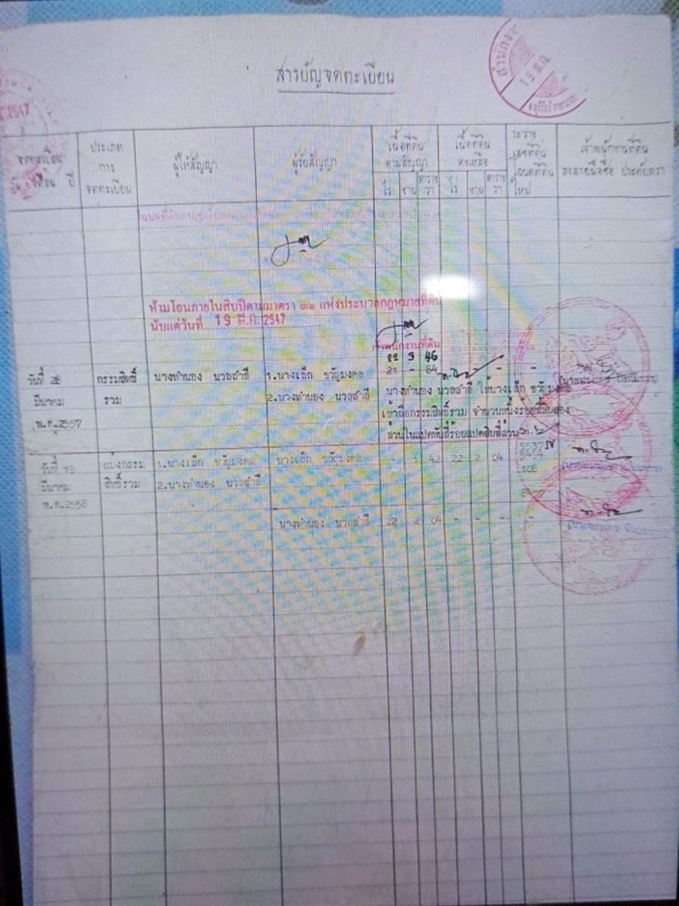 ขาย-ที่ดิน-21-ไร่-ติดถนนดำ-โครงการก่อสร้างทางหลวง-348-ปะคำ-บุรีรัมย์