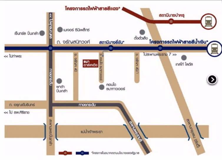 ขายคอนโด-ธนา-อาร์เคเดีย-ปิ่นเกล้า-กรุงเทพมหานคร
