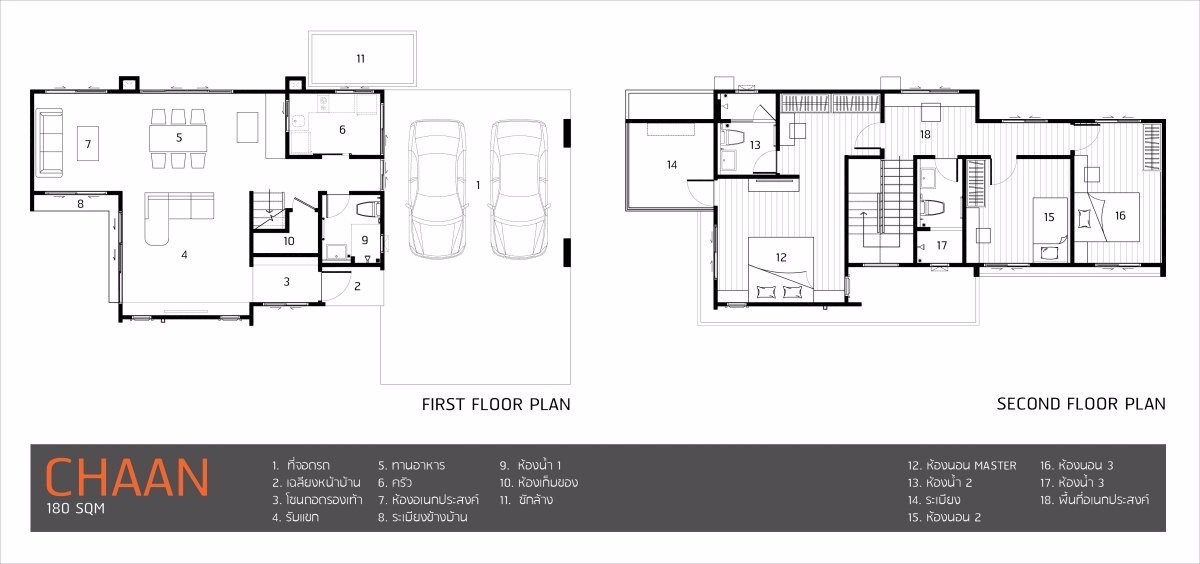 ขายบ้านเดี่ยว-2-ชั้น-3-ห้องนอน-3-ห้องน้ำ-180-ตรม-ตคลองสี่-อคลองหลวง-ปทุมธานี