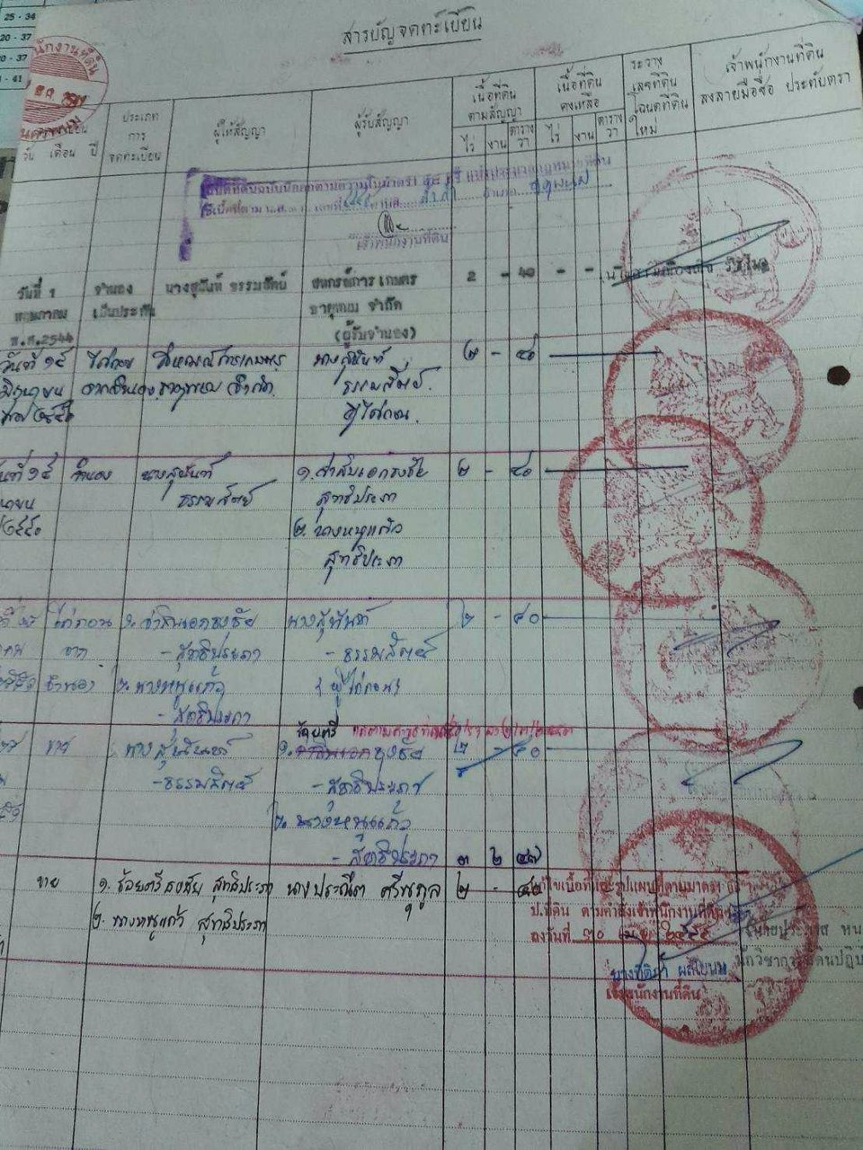 ขายที่ดินสวย-ทำเลทอง-ติดริมแม่น้ำโขง-เจ้าของขายเอง-