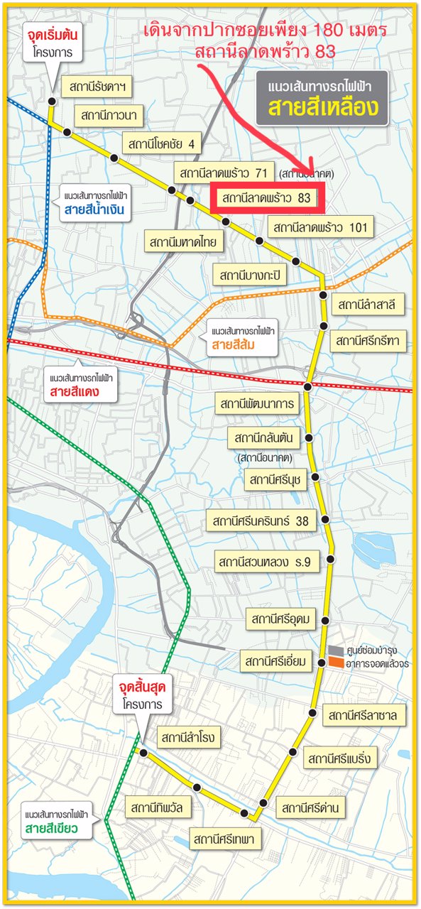 ขายที่ดินเปล่า-ซอยลาดพร้าว-96-ขนาด-84-ตารางวา-ใกล้สถานีลาดพร้าว-83-รถไฟฟ้าสายสีเหลือง