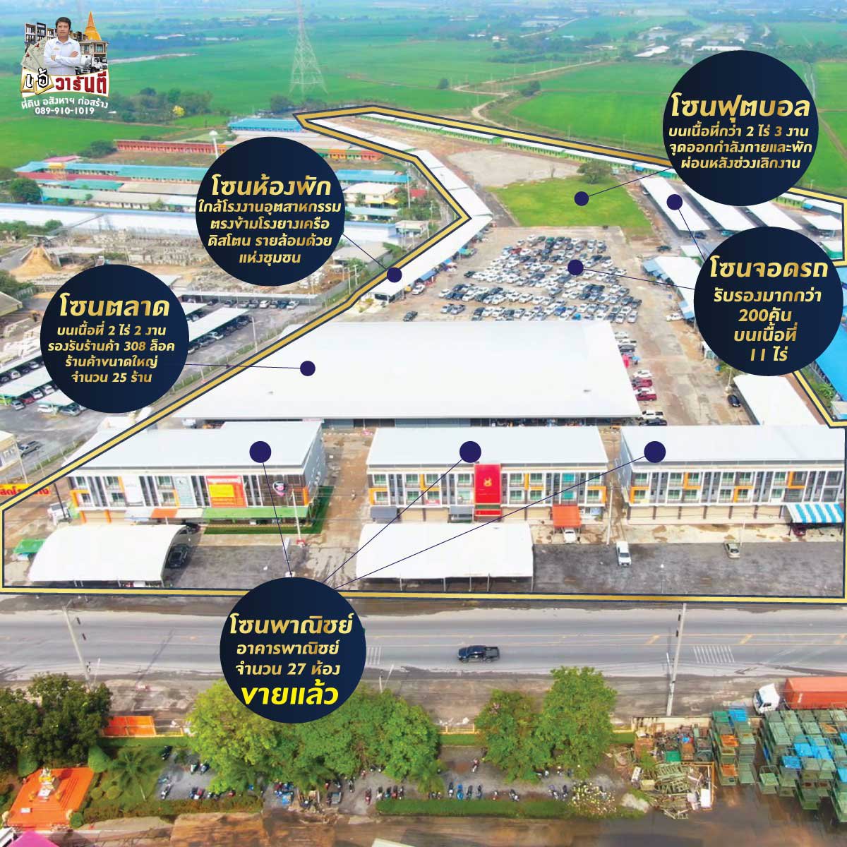 ขายที่ดินพร้อมสิ่งปลูกสร้าง-พร้อมรับรายได้เดือนละ-400000-บาท