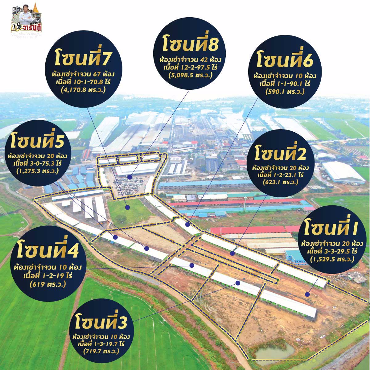 ขายที่ดินพร้อมสิ่งปลูกสร้าง-พร้อมรับรายได้เดือนละ-400000-บาท