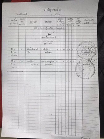 ขายบ้านทาวน์โฮม-ลักษณาวดี-มมส-ใหม่-จมหาสารคามโซนvip