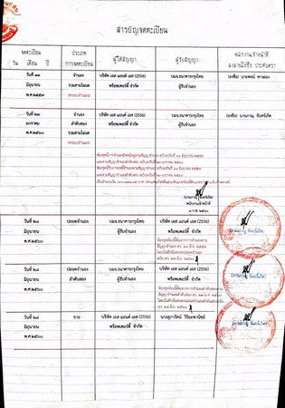 ขายคอนโด-พร้อมผู้เช่าทำเลดี-ย่านพรานนก-เนื้อที่-29-ตรม-อินดี้คอนโด