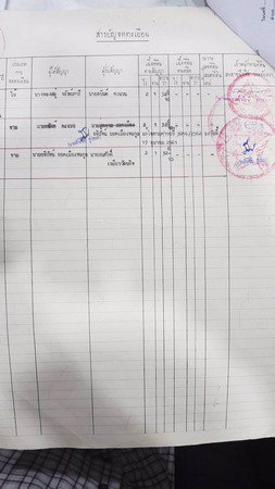 ขายที่ดินพร้อมสิ่งปลูกสร้าง-2-ไร่-1-งาน-32-ตรว-ตทรงธรรม-อเมืองกำเเพงเพชร-จกำเเพงเพชร