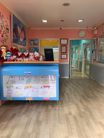 ด่วน-ขายบ้าน87ตรว5ห้อง-มบธงชัยพาร์ควิว-ทำเลดี-ราคาถูก-รังสิตคลอง2-ปทุมธานี