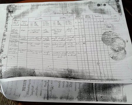 ขายด่วนที่ดินเปล่า-21-ไร่-36-ตารางวา-อ-บางปลาม้า-จ-สุพรรณบุรี