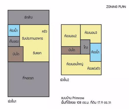 ขายทาวน์โฮม-2-ชั้น-หลังมุม-หมู่บ้านคาซ่า-วอเตอร์ไซด์-ราชพฤกษ์-พระราม-5