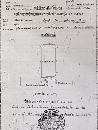 คอนโด-โครงการศุภาลัย-โอเรียนทัลเพลส-เลขห้องสวย-98-ซิตี้วิวถนนสาทร