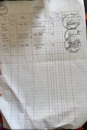 ขายที่ดินพร้อมสิ่งปลูกสร้าง-จประจวบคีรีขันธ์-ที่สวยหน้ามองเห็นวิวทะเล-หลังติดเขา