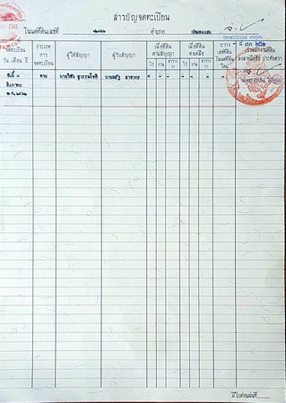 ที่ดินติดคลอง-ไฟฟ้า-3-เฟส-น้ำประปา-เหมาะทำรีสอร์ท-บ้านพัก-หรือเกษตรกรรม