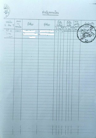ขายที่-7-ไร่-1-งาน-ตแม่แฝกใหม่-อสันทราย-จเชียงใหม่