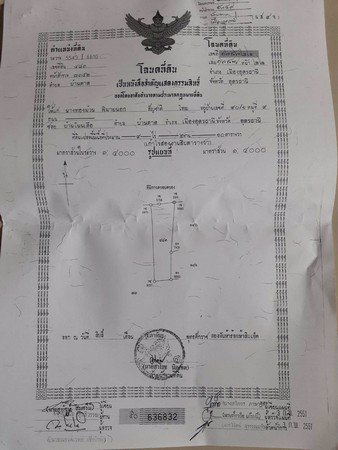 ขายที่ดินอำเภอเมืองอุดร-ที่สวยทำเลดี