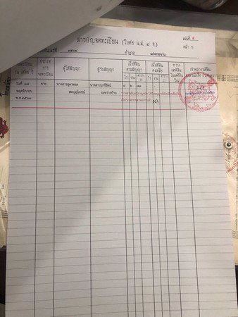 ขายด่วน-ที่ดินสวย-ทำเลทอง-ติดน้ำ-8ไร่-2งาน-77ตารางวา-เจ้าของขายเองราคาถูก