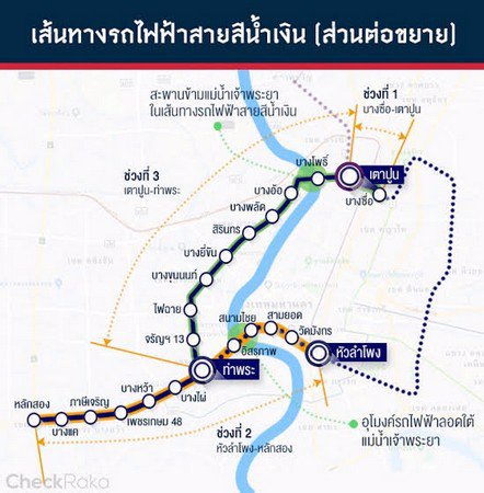ขายที่ดินพร้อมบ้านเช่า-เขตบางกอกใหญ่-เนื้อที่-46-ตารางวา