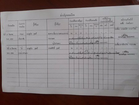 ขายที่ดิน-จกาญจนบุรี-เนื้อที่-146-ไร่-3-งาน-34-ตาราวา-วิวภูเขา